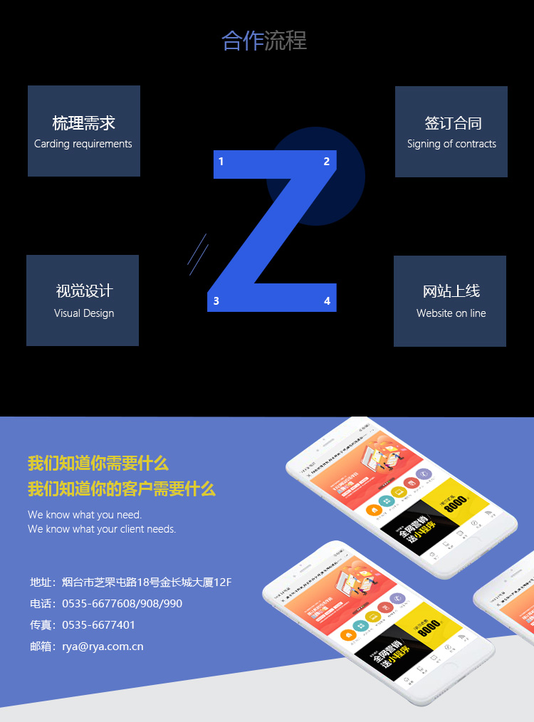 烟台网络推广哪家靠谱